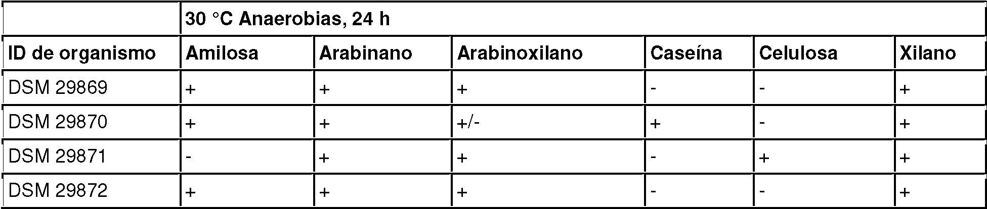 Figure imgf000020_0001