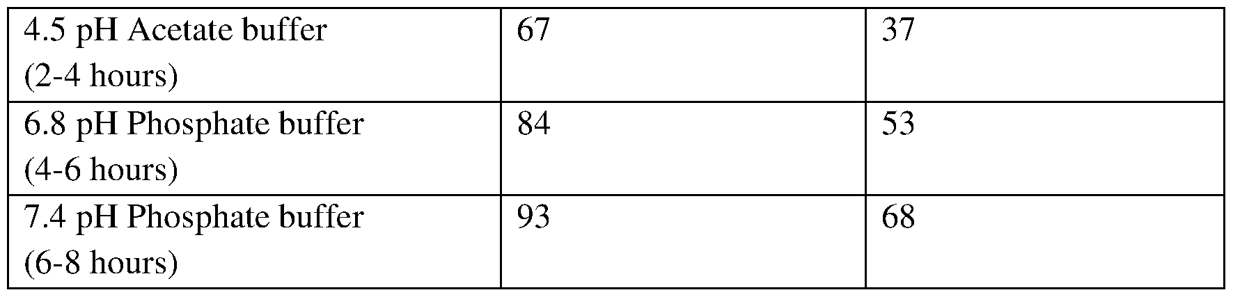Figure imgf000028_0001