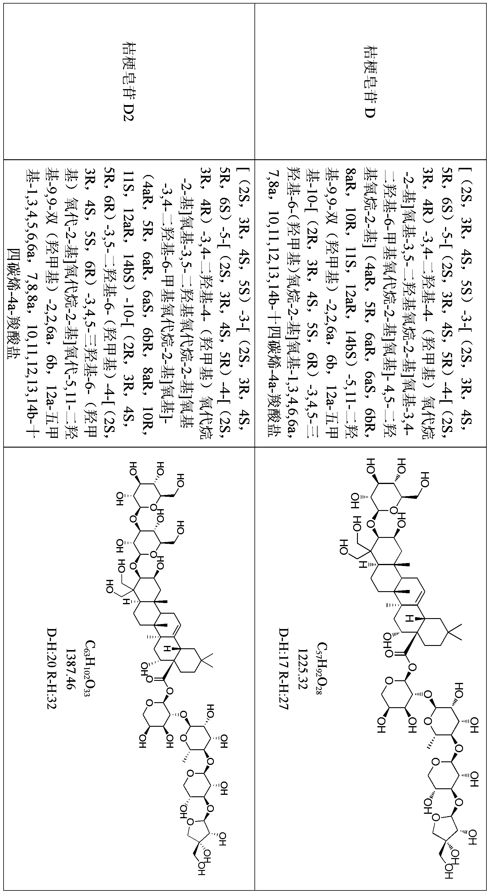Figure PCTCN2022085860-appb-000059