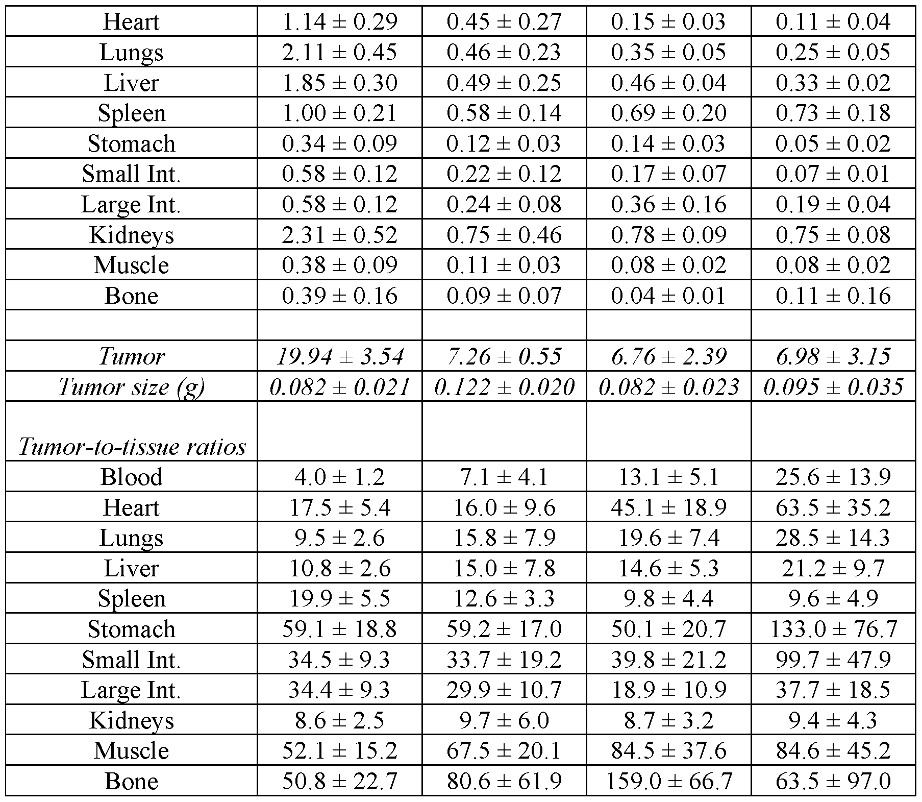 Figure imgf000111_0001