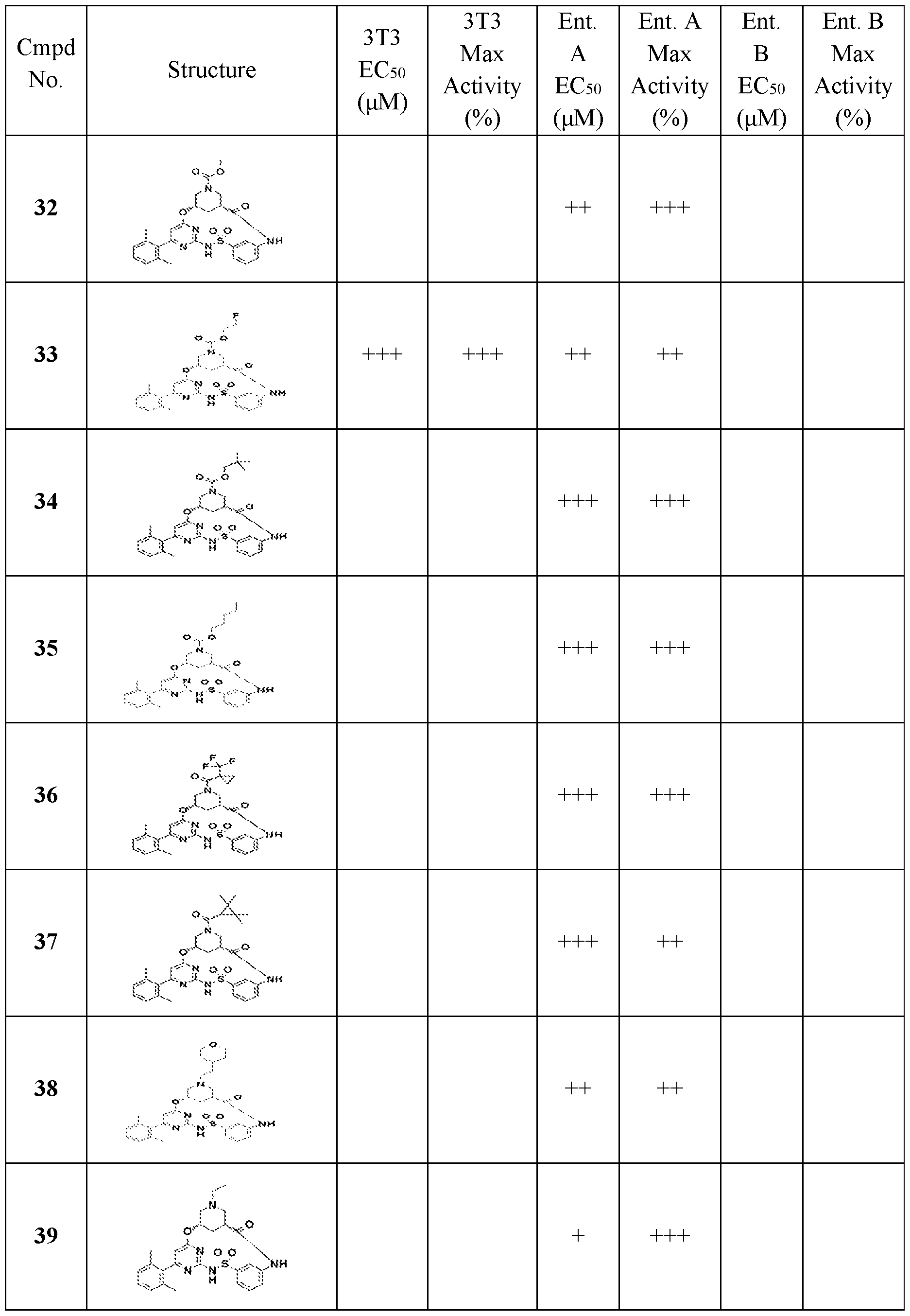 Figure imgf000200_0001