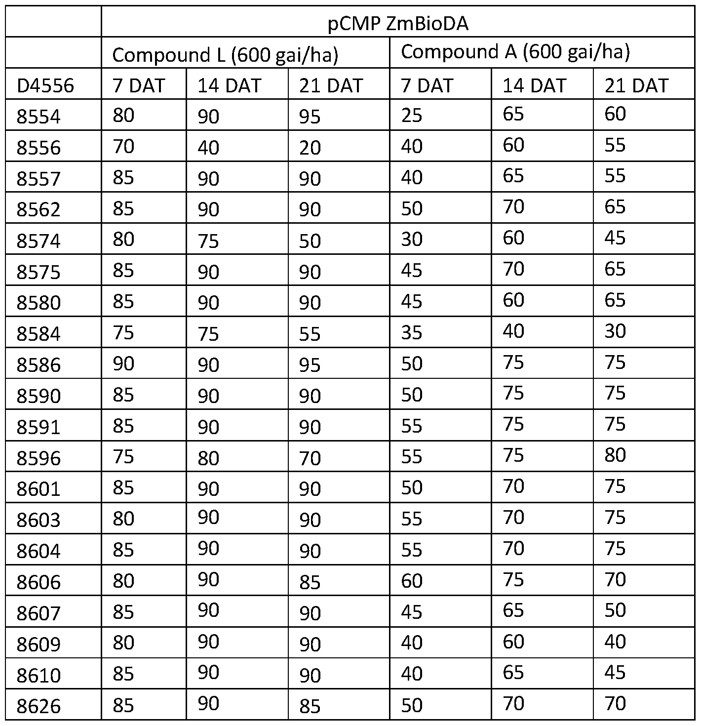 Figure imgf000176_0001