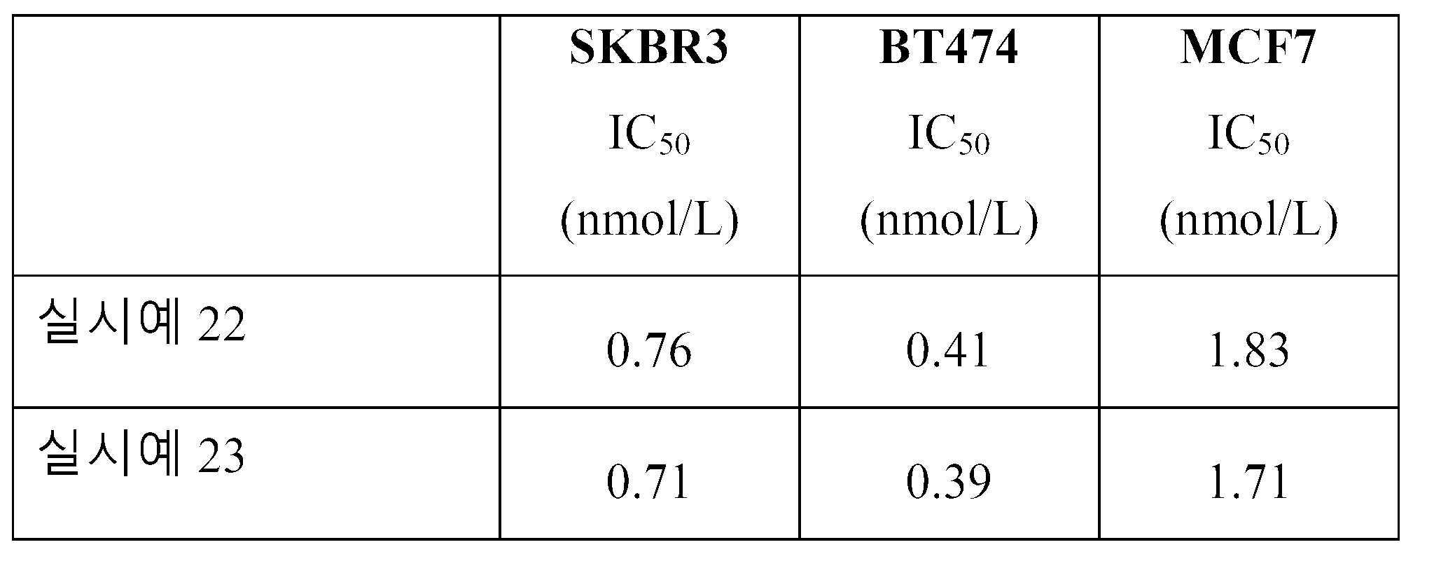 Figure 112019039792958-pat00350
