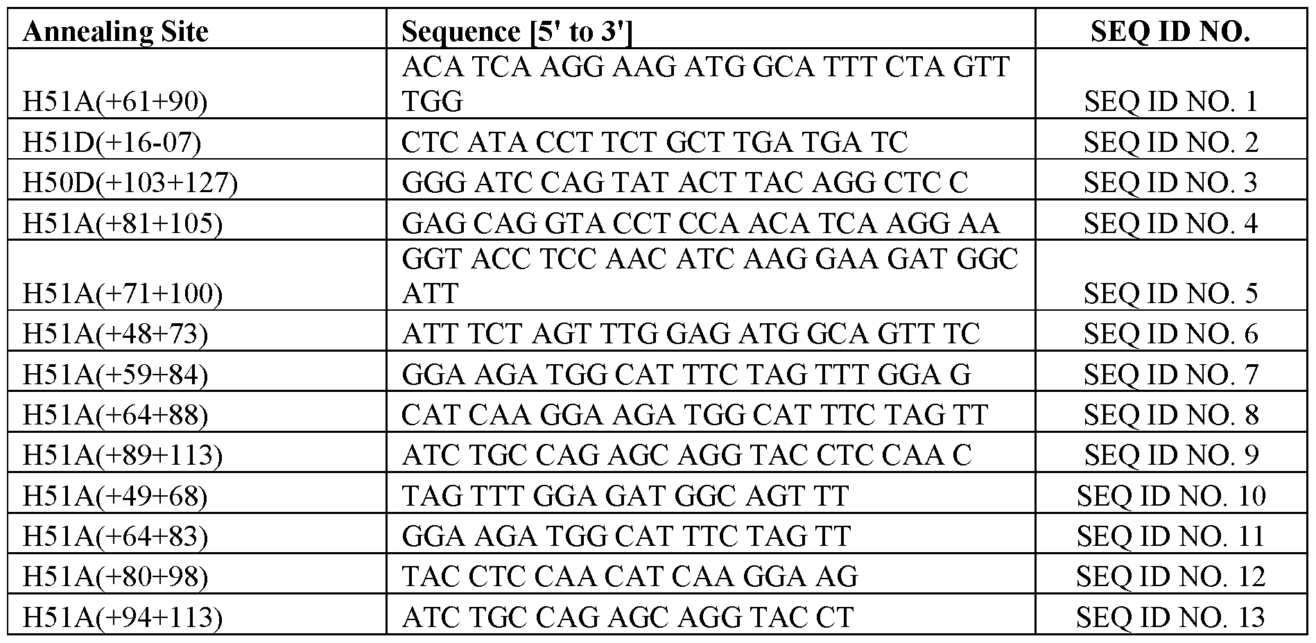 Figure imgf000103_0002