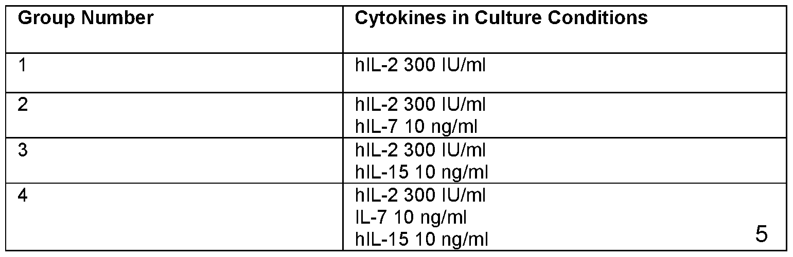 Figure imgf000174_0001