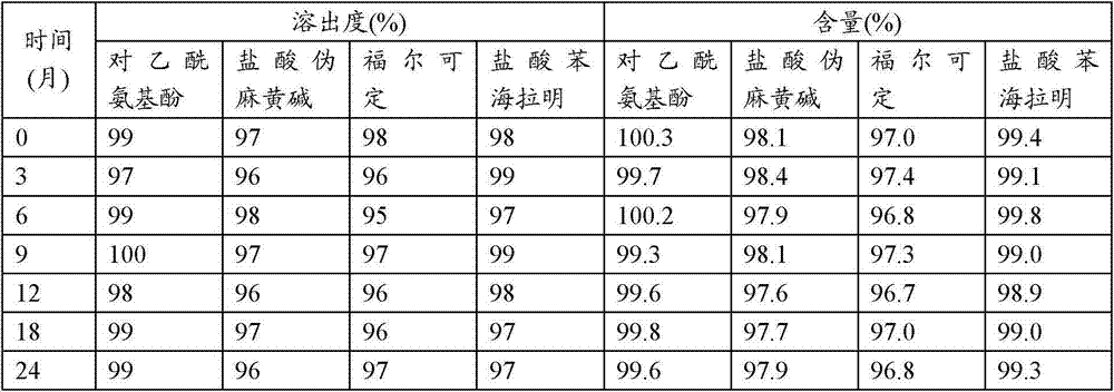 Figure GDA00003189079200132