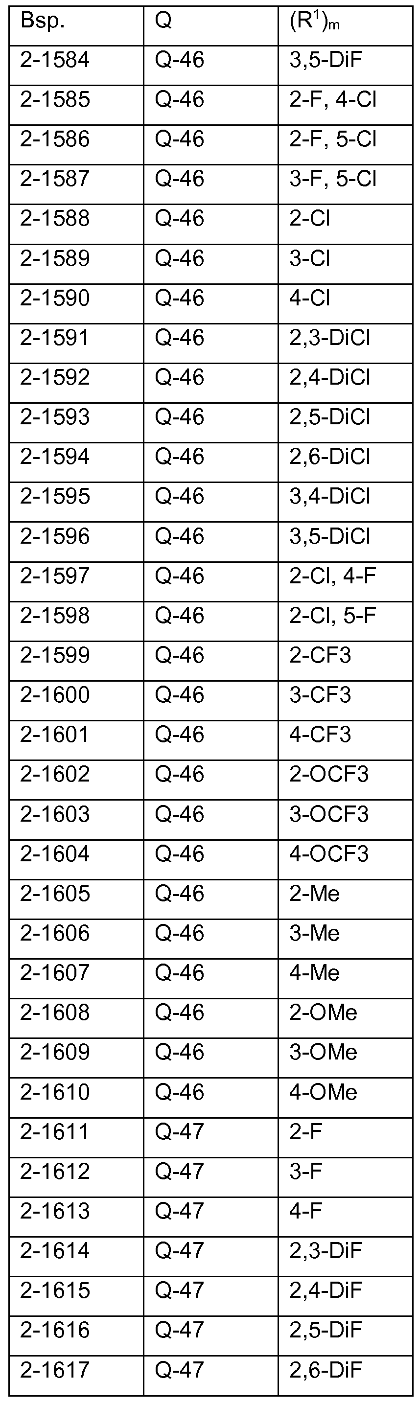 Figure imgf000154_0001