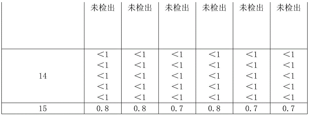 Figure BDA0002715859470000111