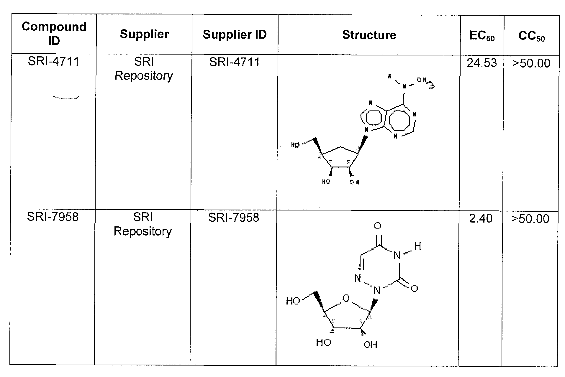 Figure imgf000108_0001