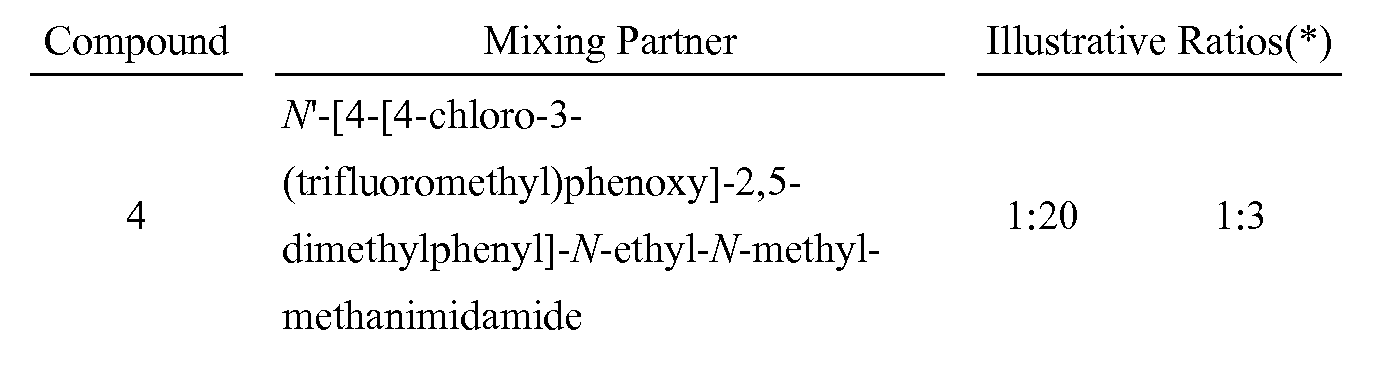 Figure imgf000165_0001