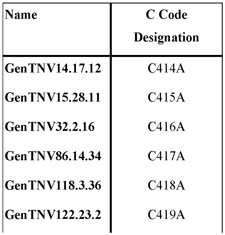 Figure imgf000093_0001