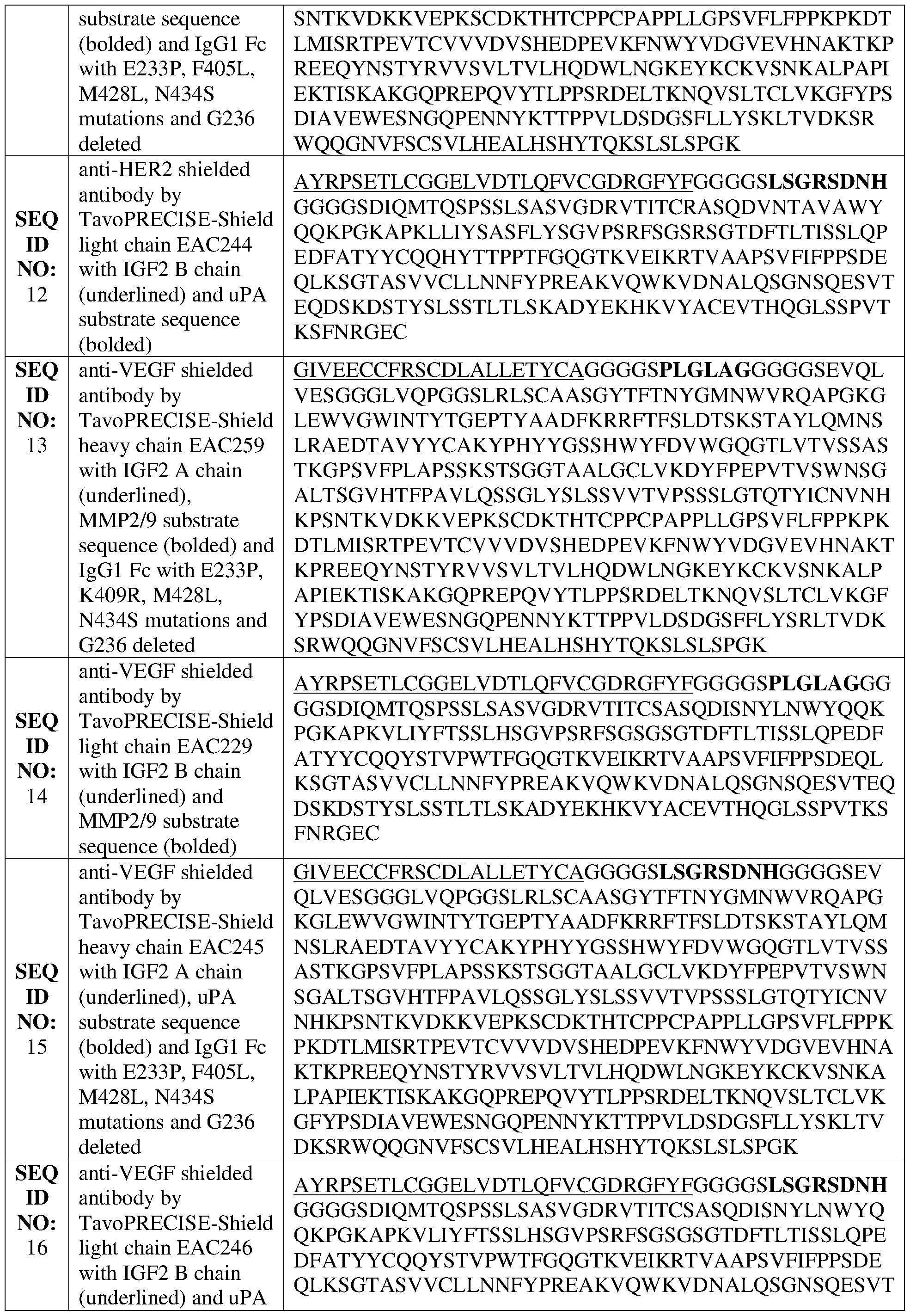 Figure imgf000079_0001
