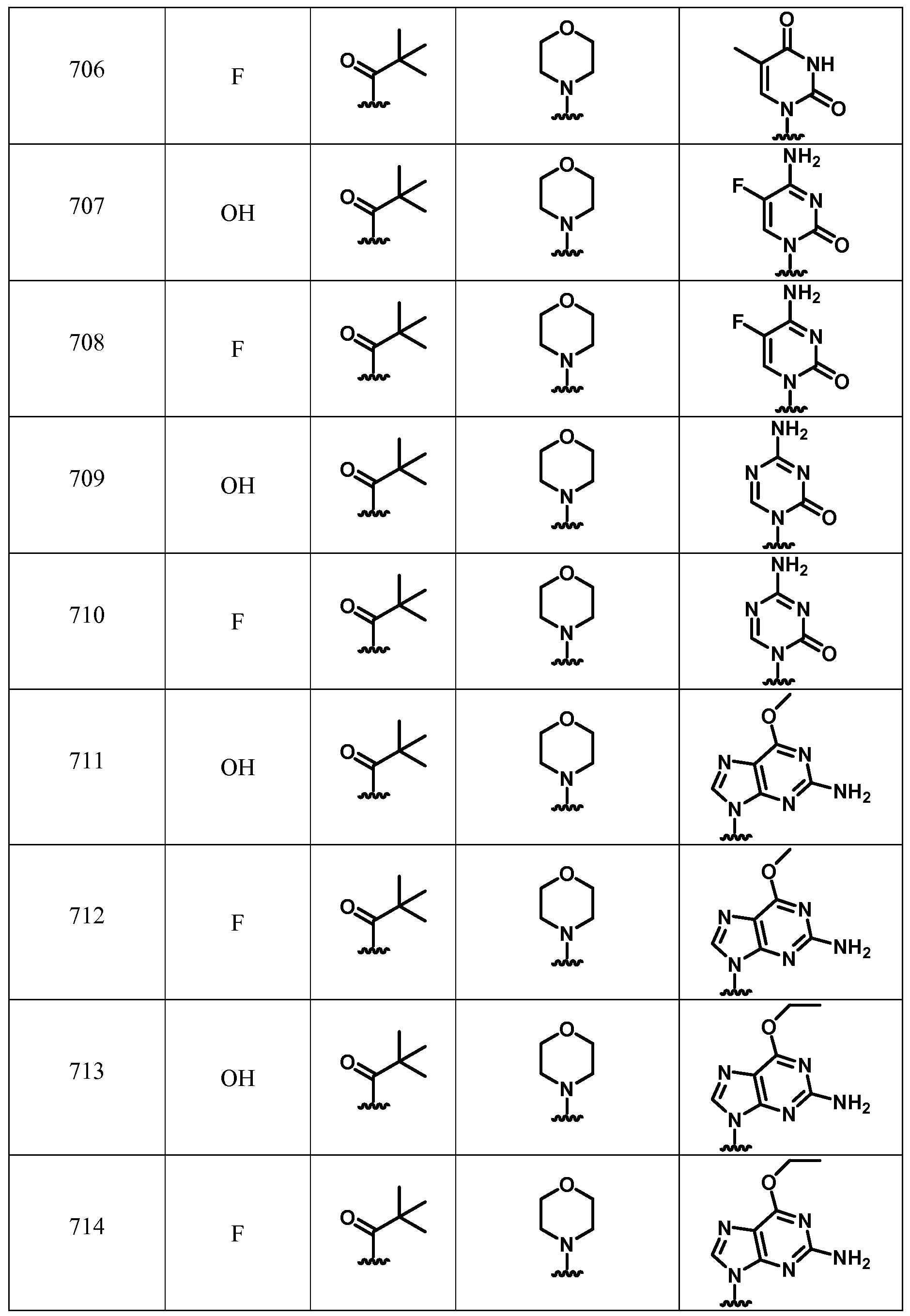 Figure imgf000243_0001