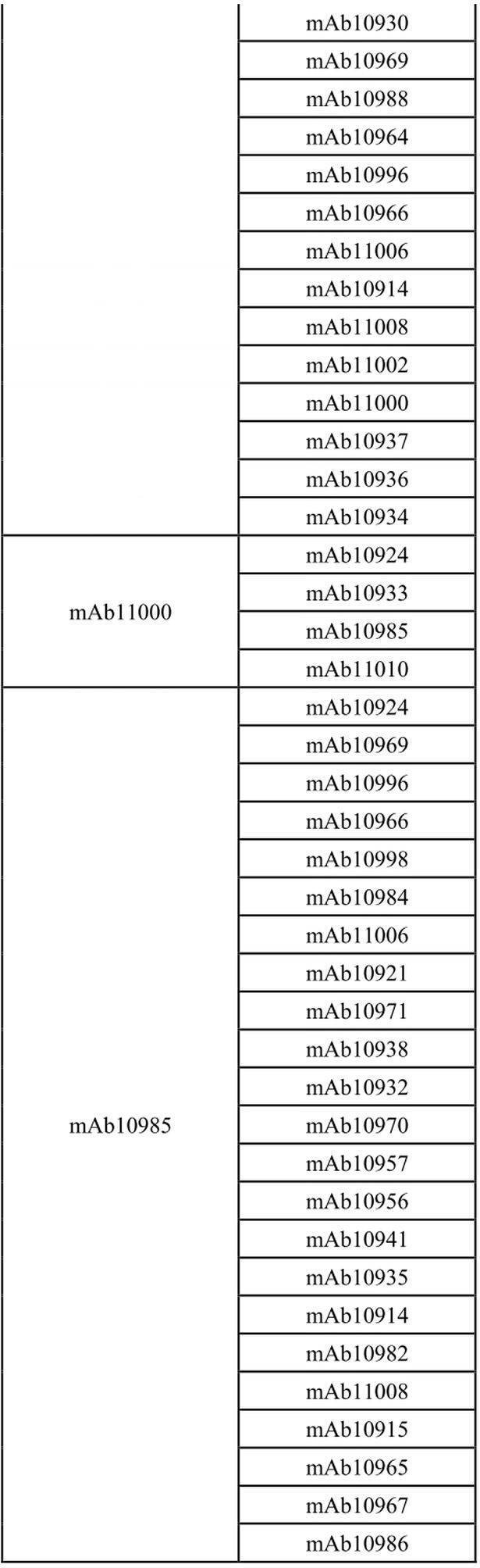 Figure 0007116256000115