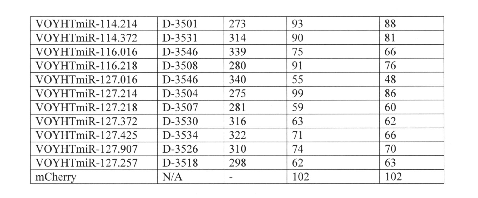 Figure 0007220080000064