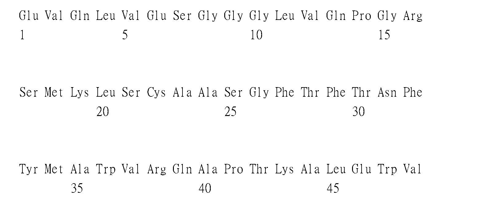 Figure 108104312-A0305-02-0279-116