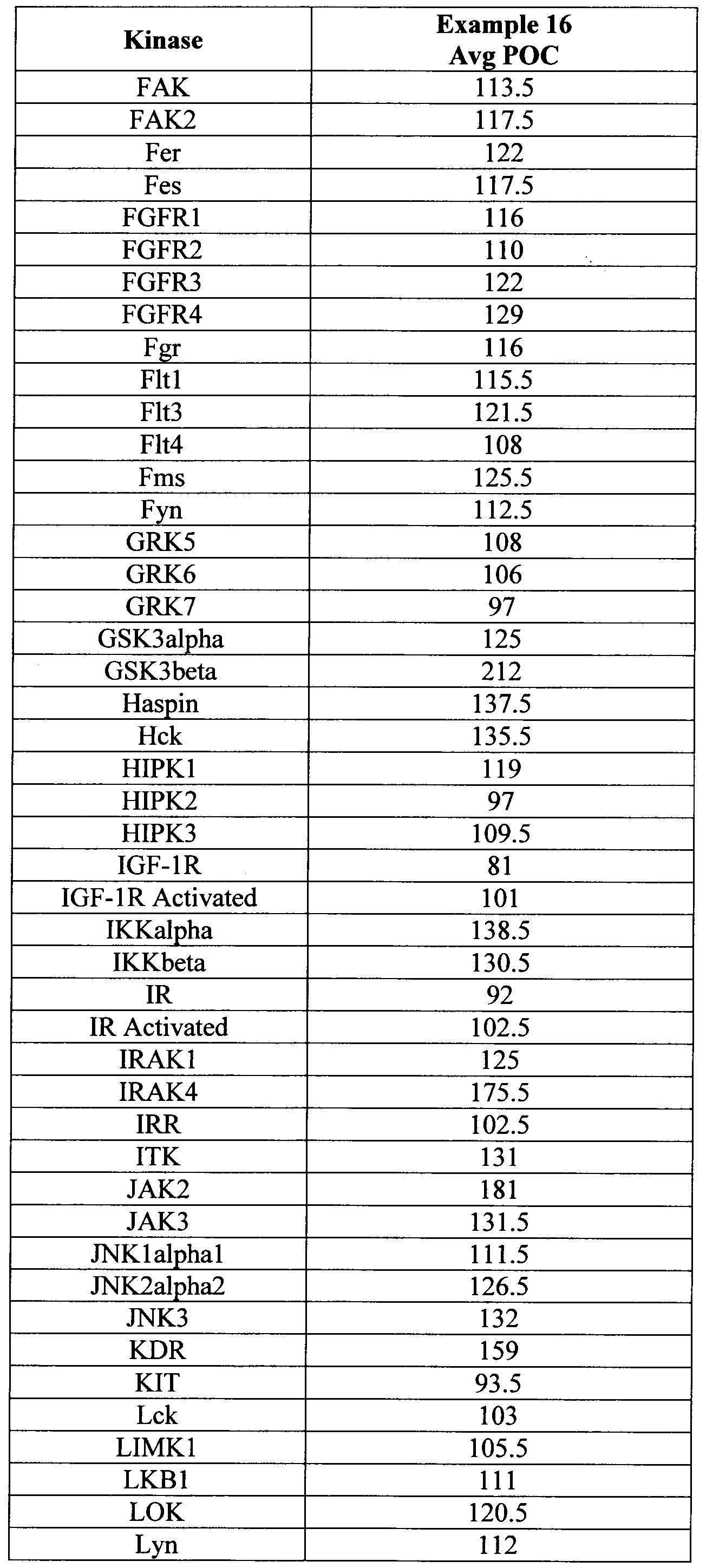 Figure imgf000067_0001