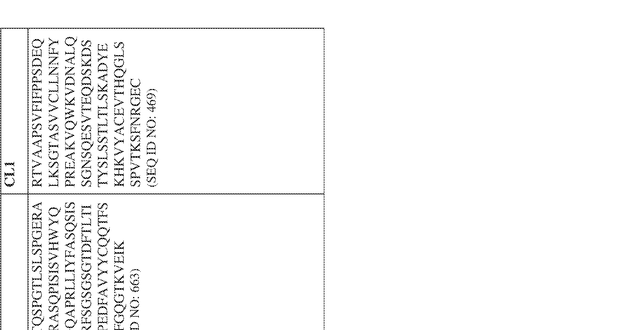 Figure imgf000129_0001