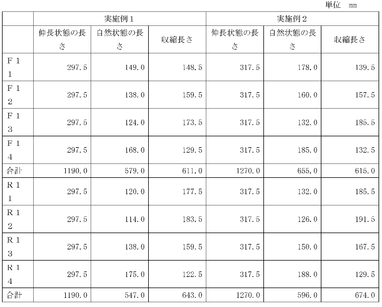 Figure 0007554636000001