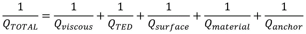 Figure BDA0003116831360000151