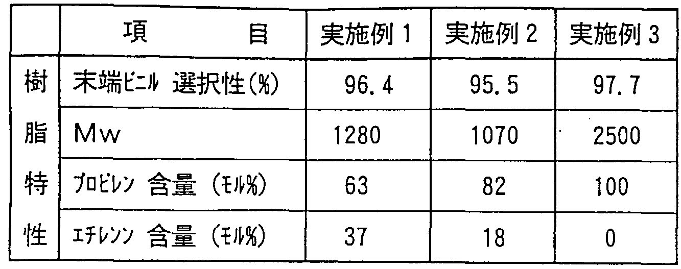 Figure imgf000106_0001