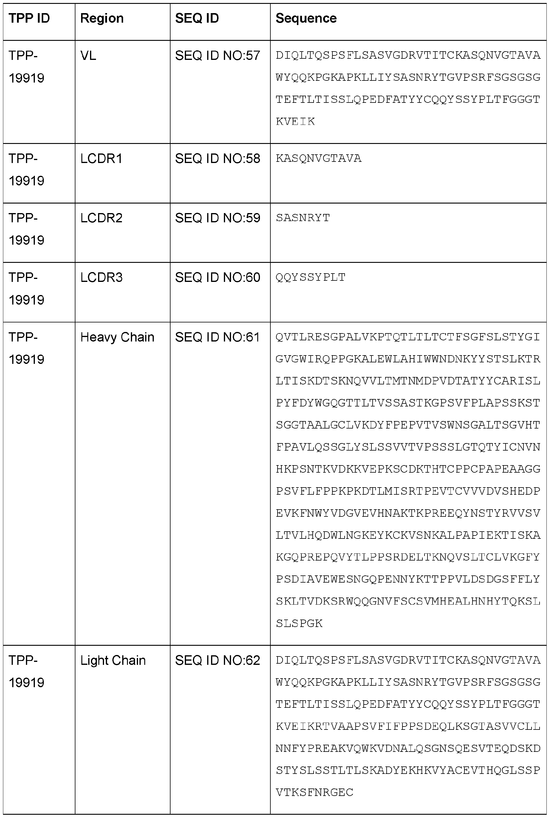 Figure imgf000031_0001