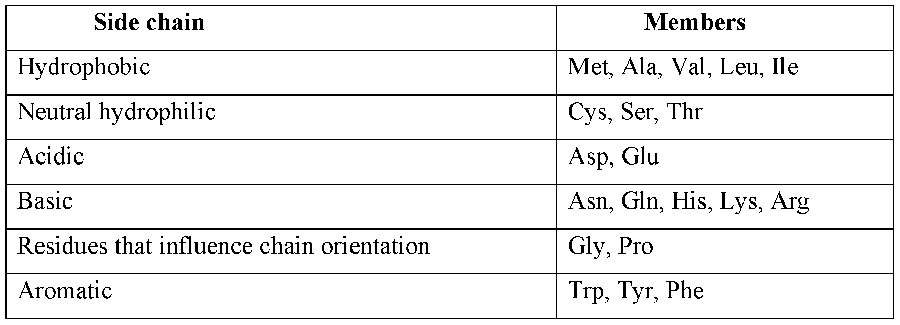 Figure imgf000017_0002