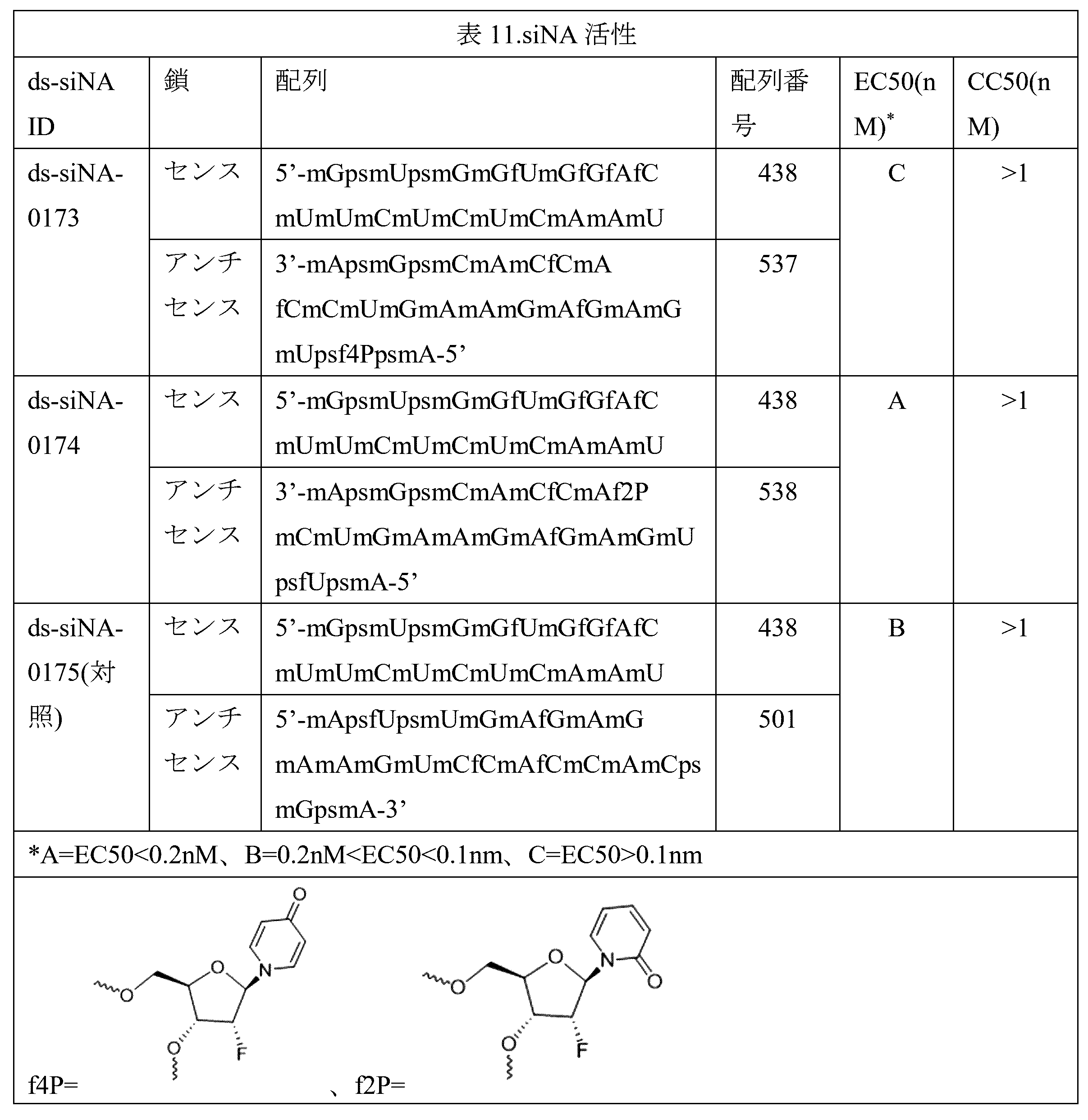 Figure 2023515664000151