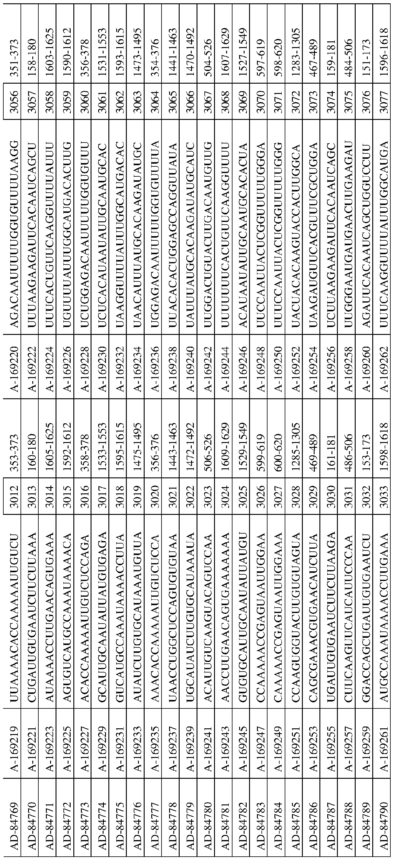 Figure imgf000149_0001