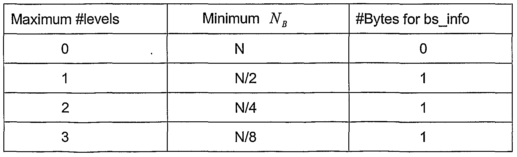 Figure imgf000020_0001