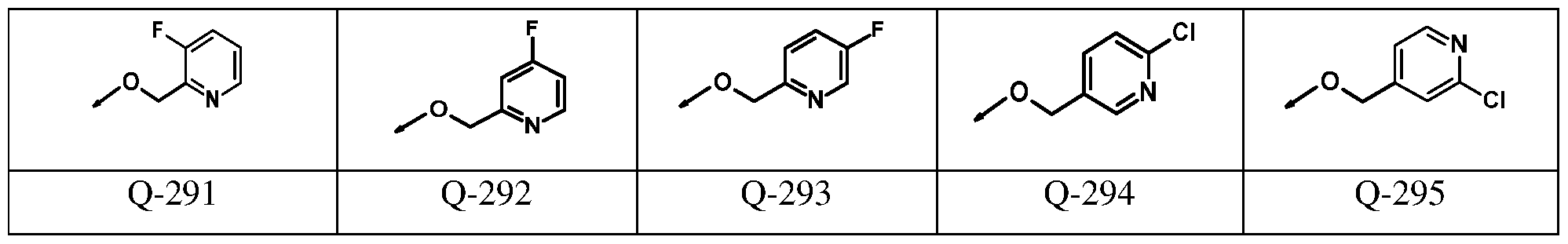 Figure imgf000150_0005