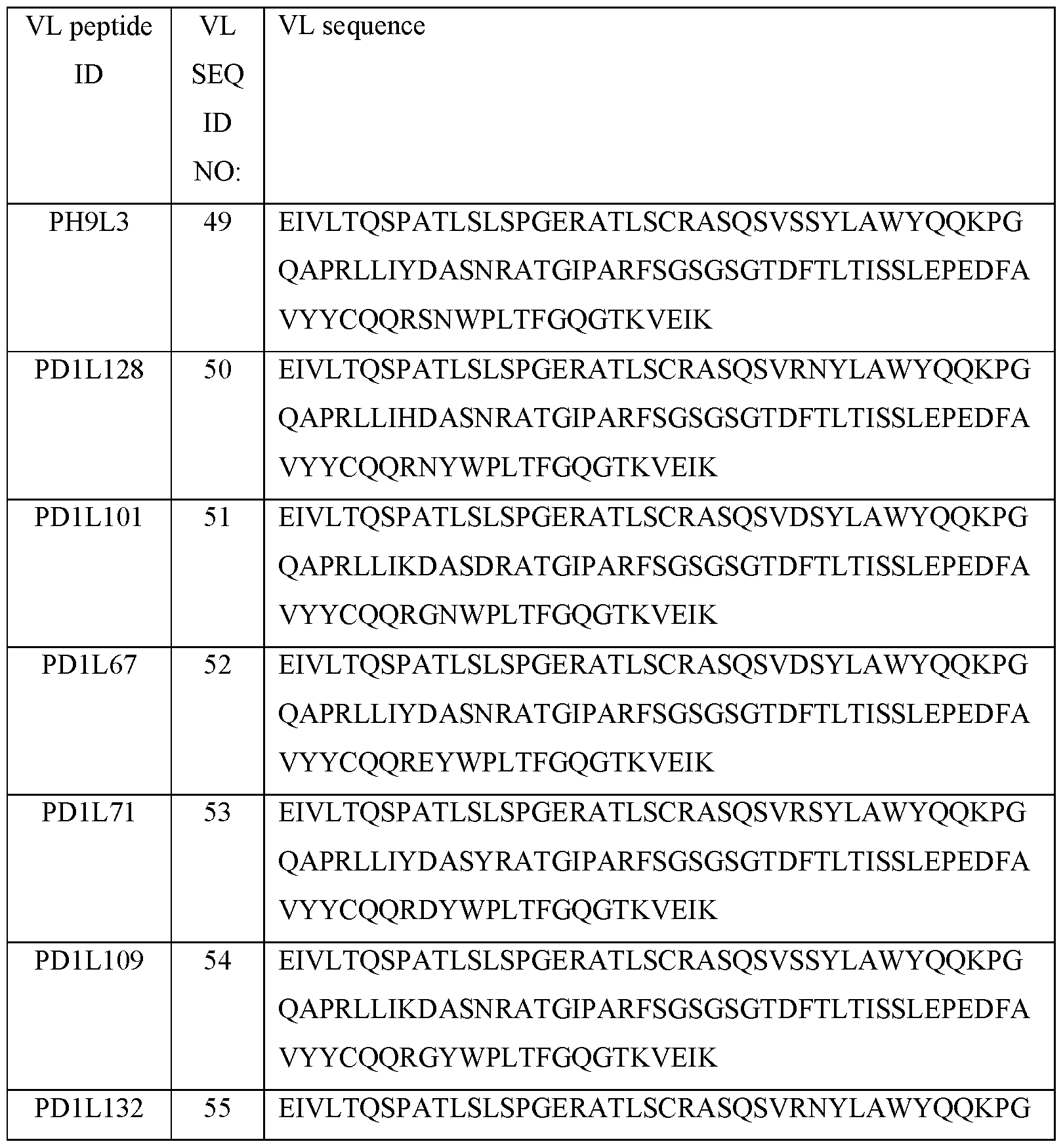 Figure imgf000236_0001