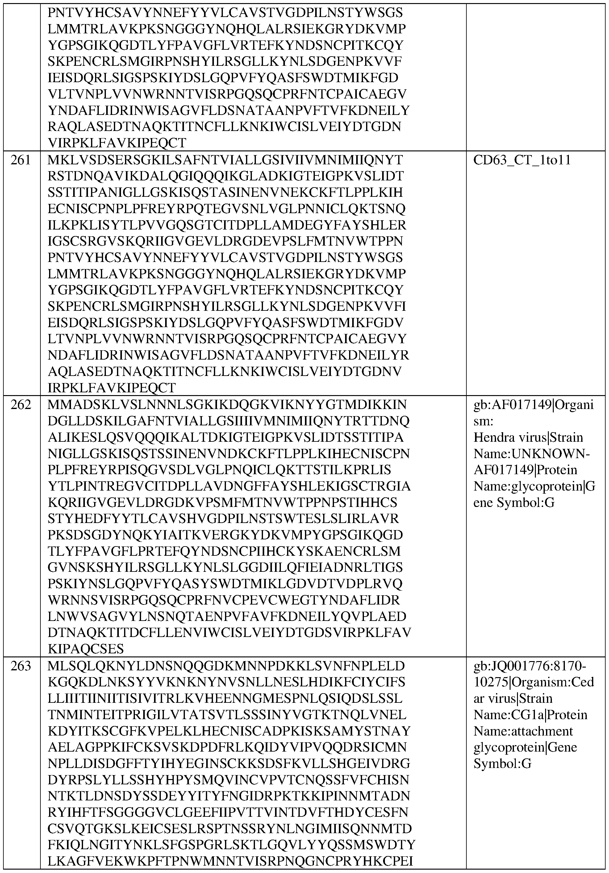 Figure imgf000196_0001