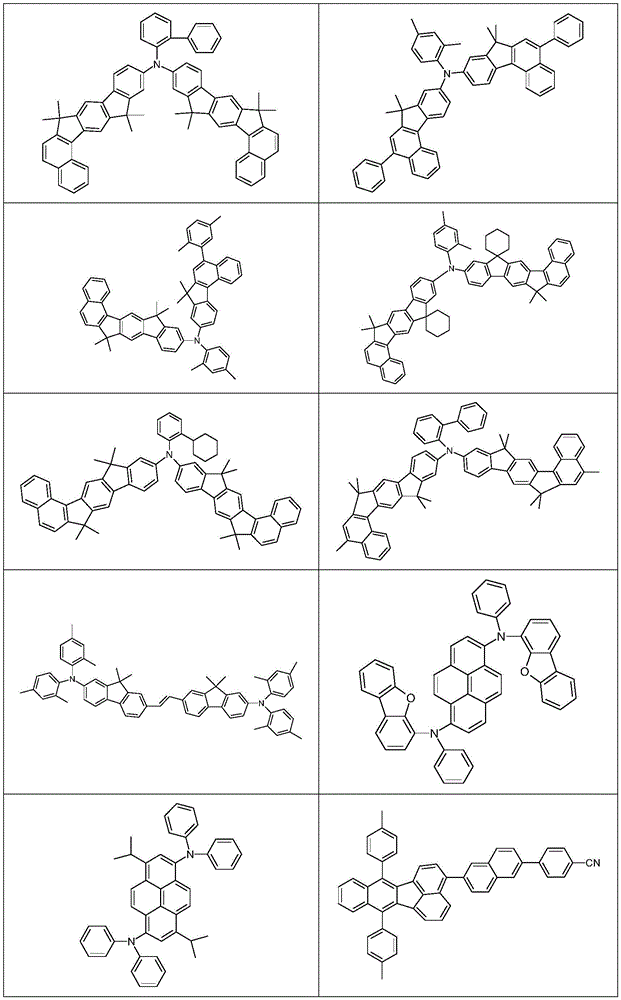 Figure BDA0003623712800000491