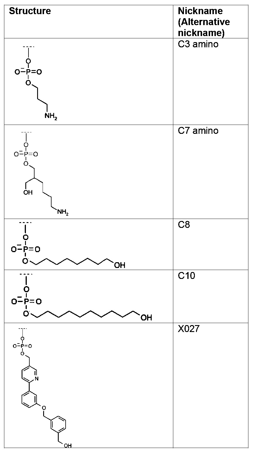 Figure imgf000068_0001