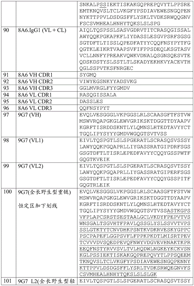 Figure BDA0001733121580002031