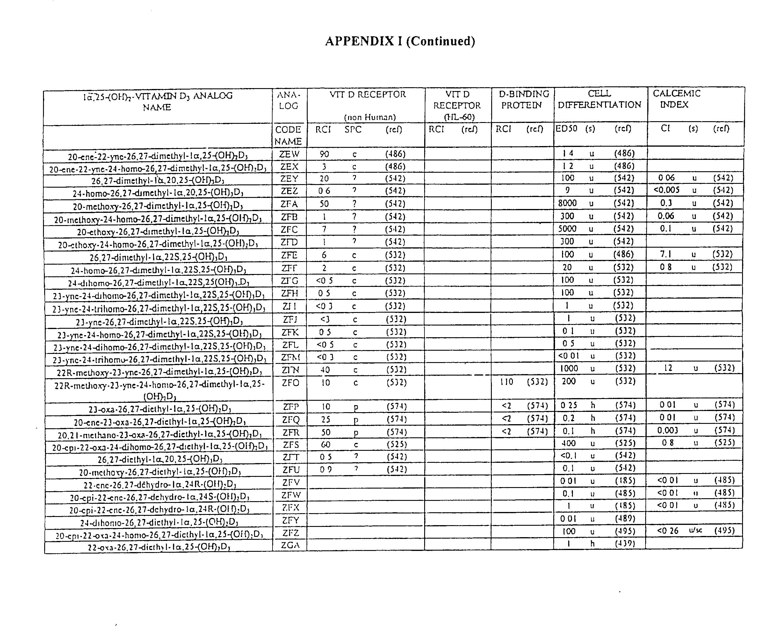 Figure US20030119795A1-20030626-P00013