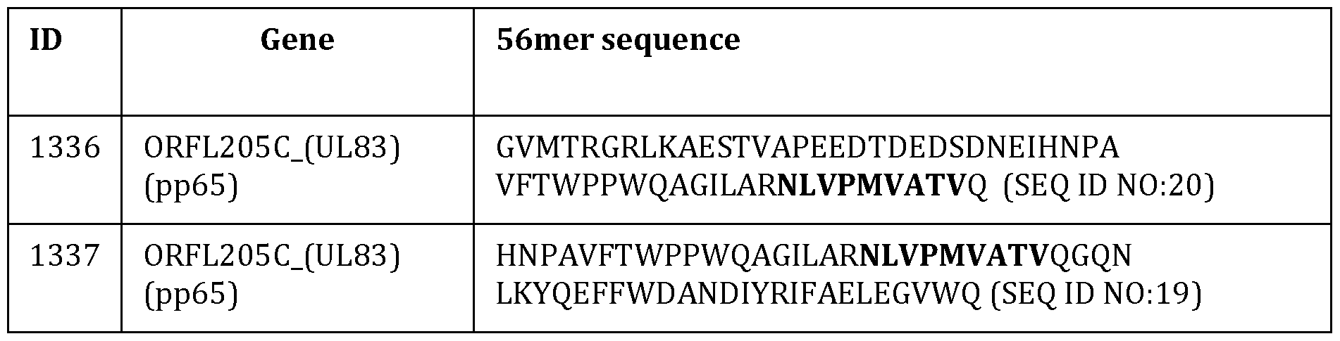 Figure imgf000062_0002