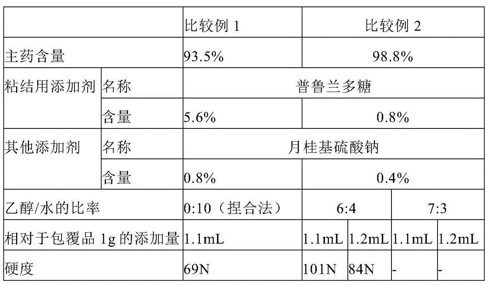 Figure BDA0001807792810000372