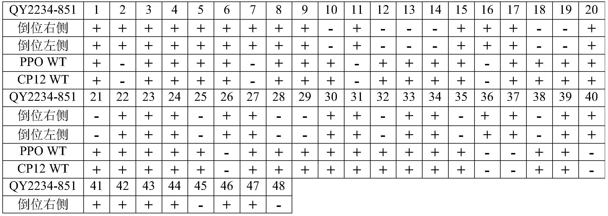 Figure PCTCN2020126747-appb-000025