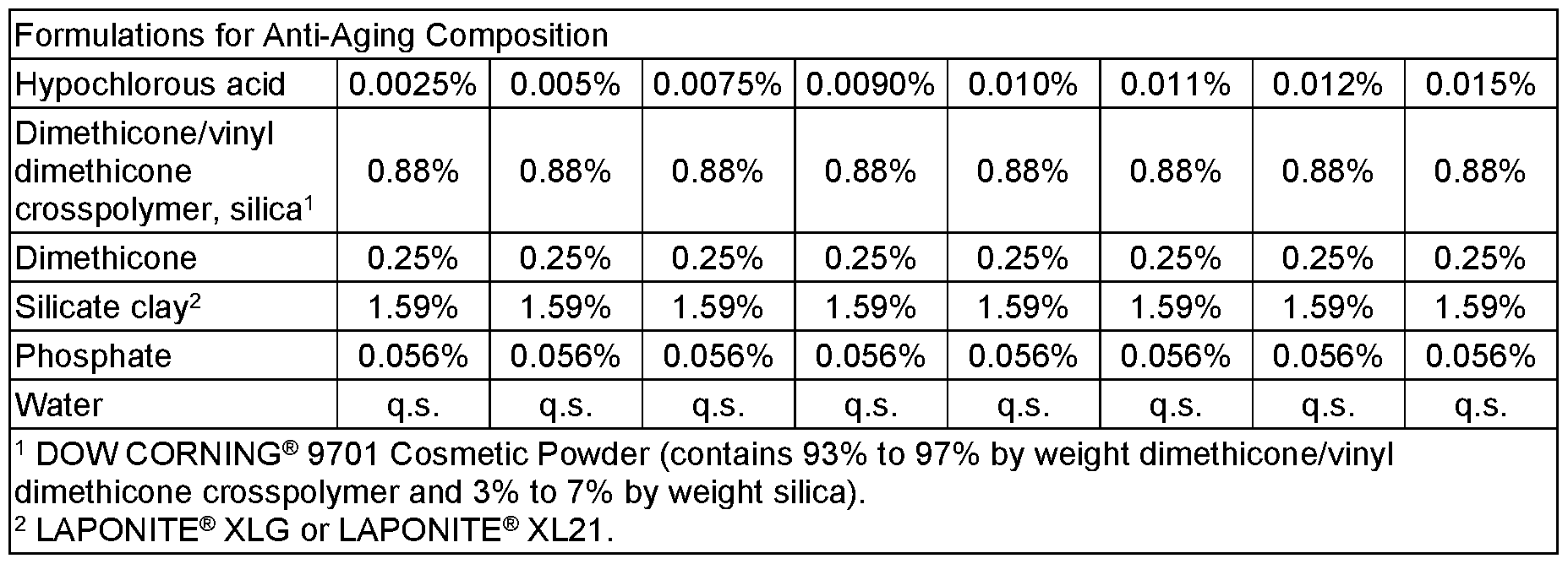 Figure imgf000110_0002