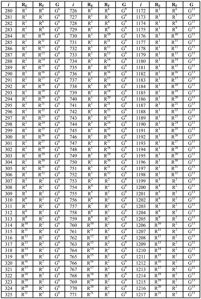 Figure FDA0002435788810000141