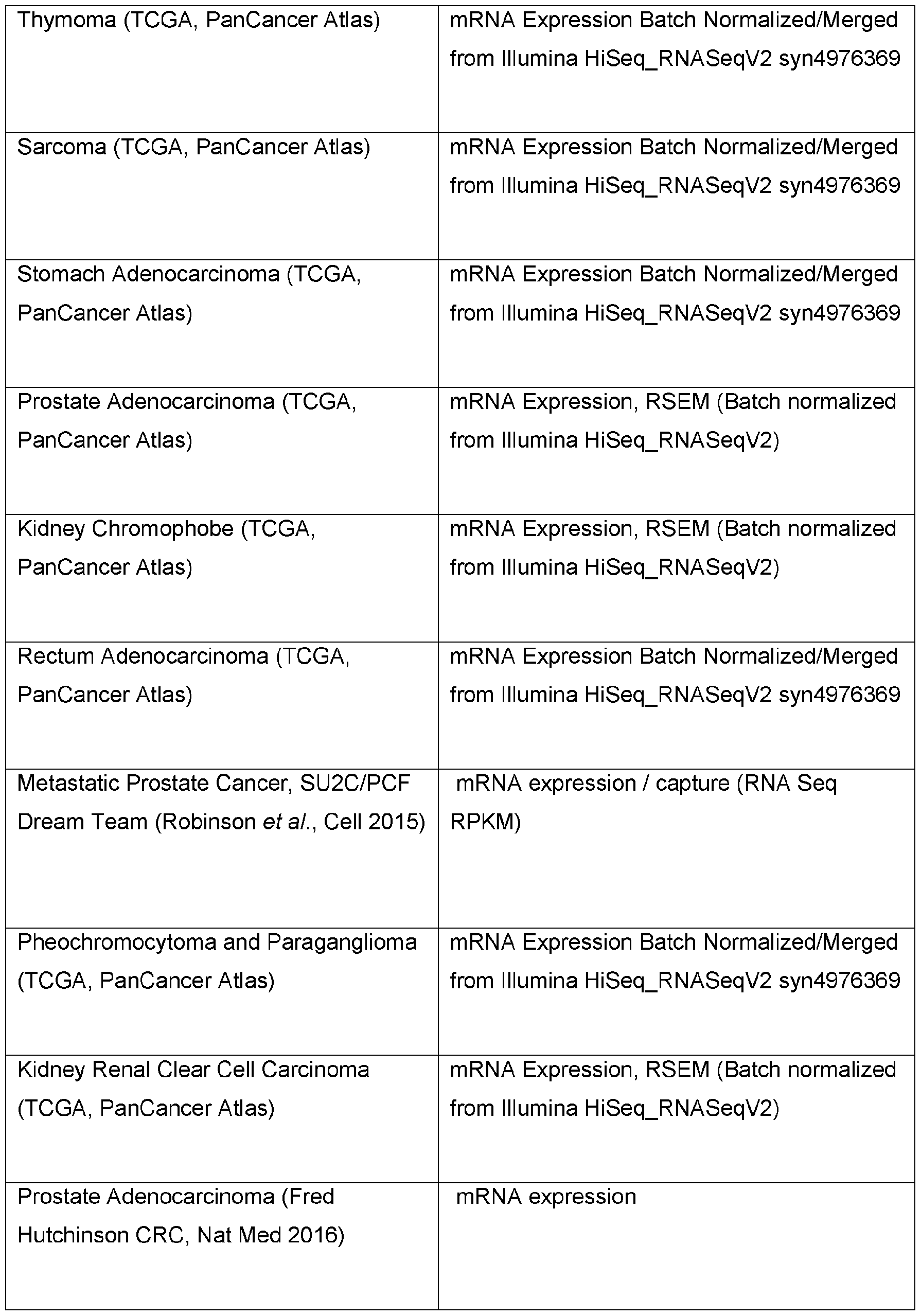 Figure imgf000158_0001
