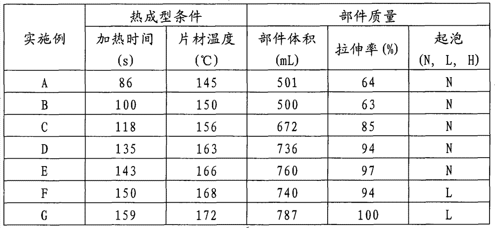 Figure S2006800401246D02341