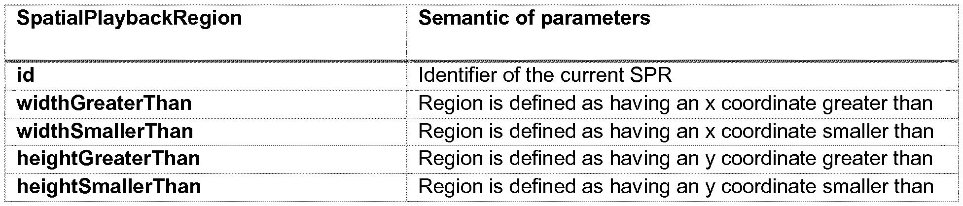 Figure imgf000029_0003