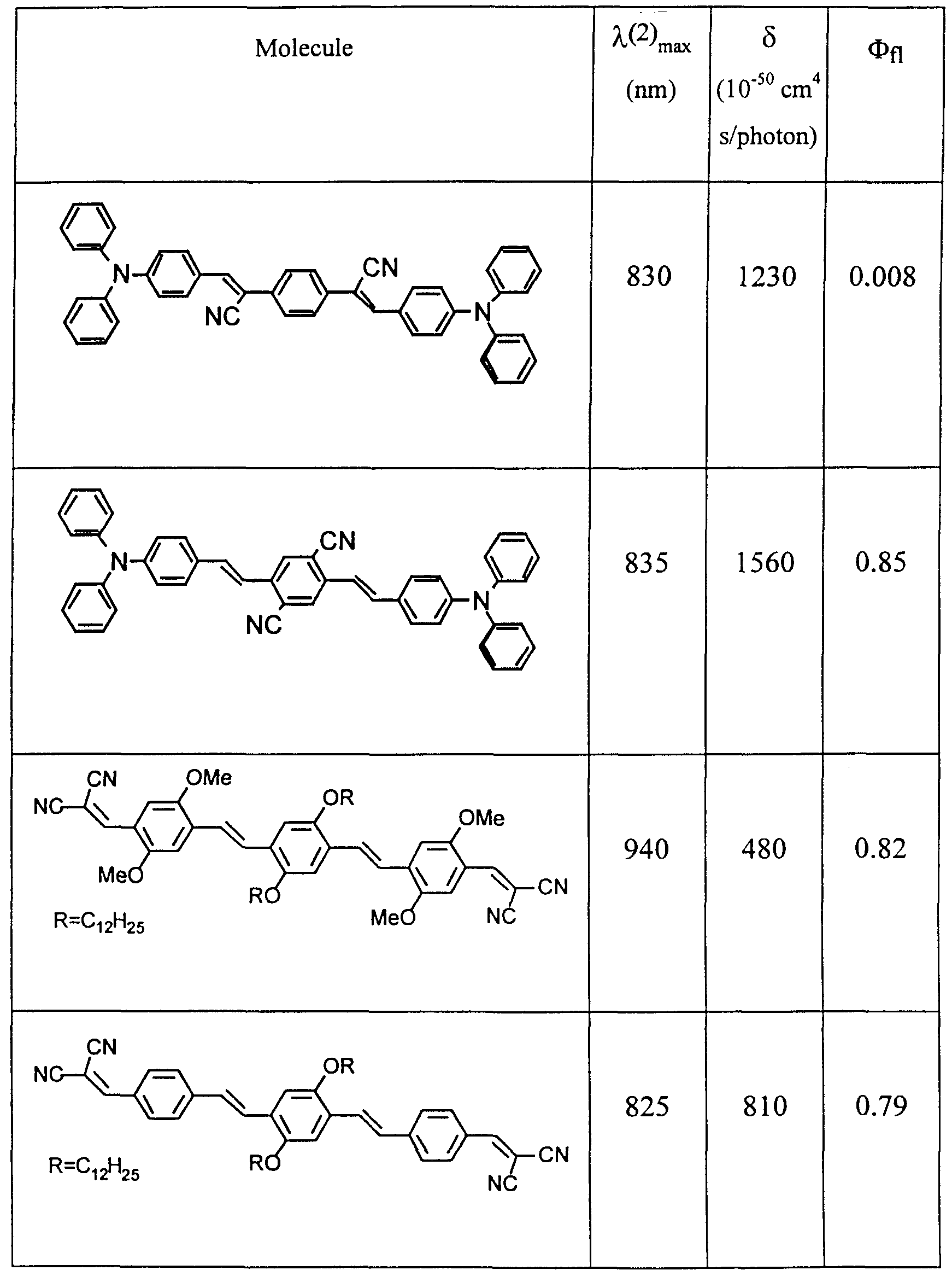 Figure imgf000091_0001