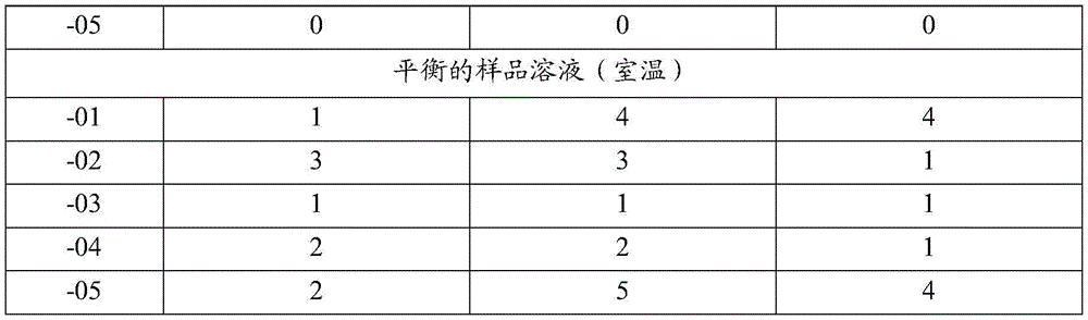 Figure BDA0003943663040000351