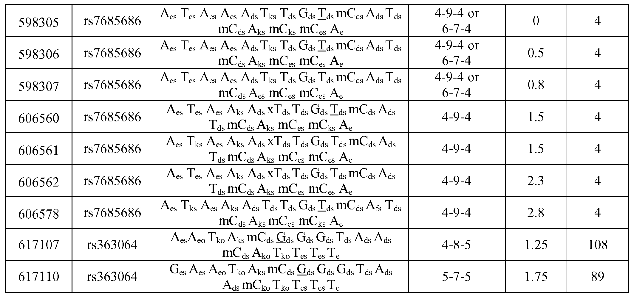 Figure imgf000129_0001