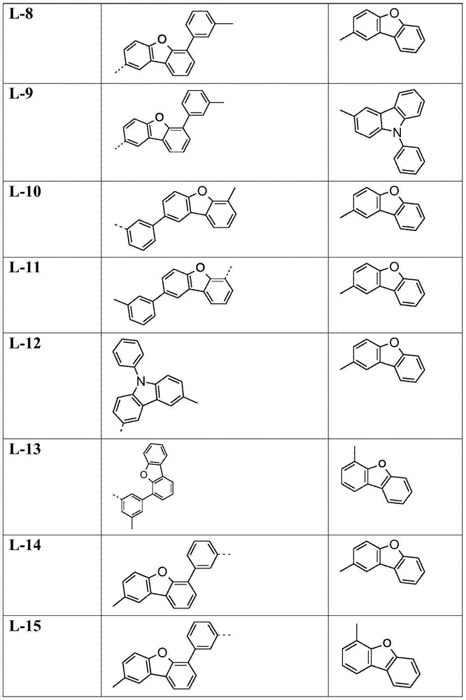 Figure BDA0000409687470000581