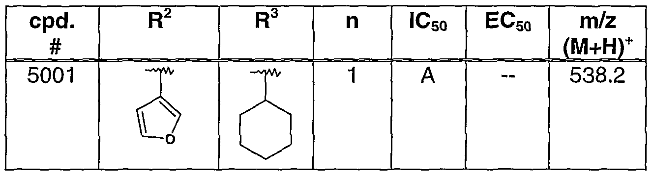 Figure imgf000177_0002